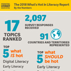 whats-hot-2018-infographic-th